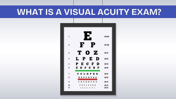 Understanding 20/200 Vision: What It Means and How Eyewear Can Help
