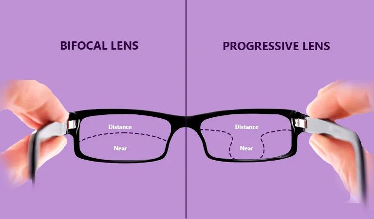 What is Single Vision vs Progressive vs Bifocal Lenses?