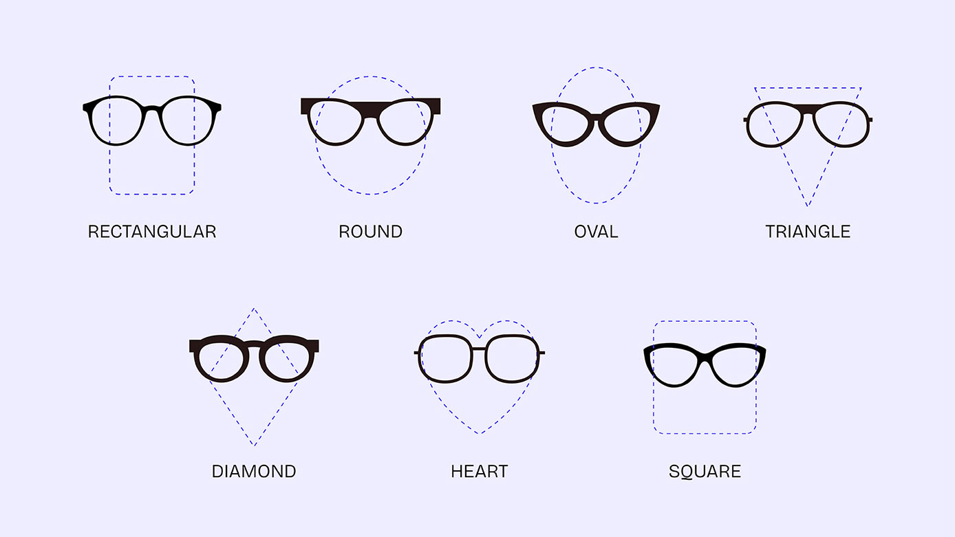 Eyeglass Frames for Your Face Shape: How to Pick the Perfect Pair?