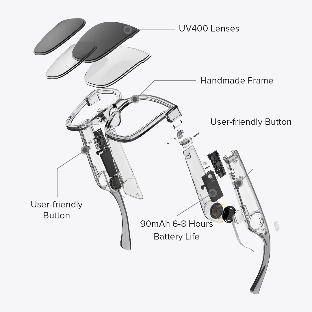 Boman Square Black Bluetooth Sunglasses | ZEELOOL UK4