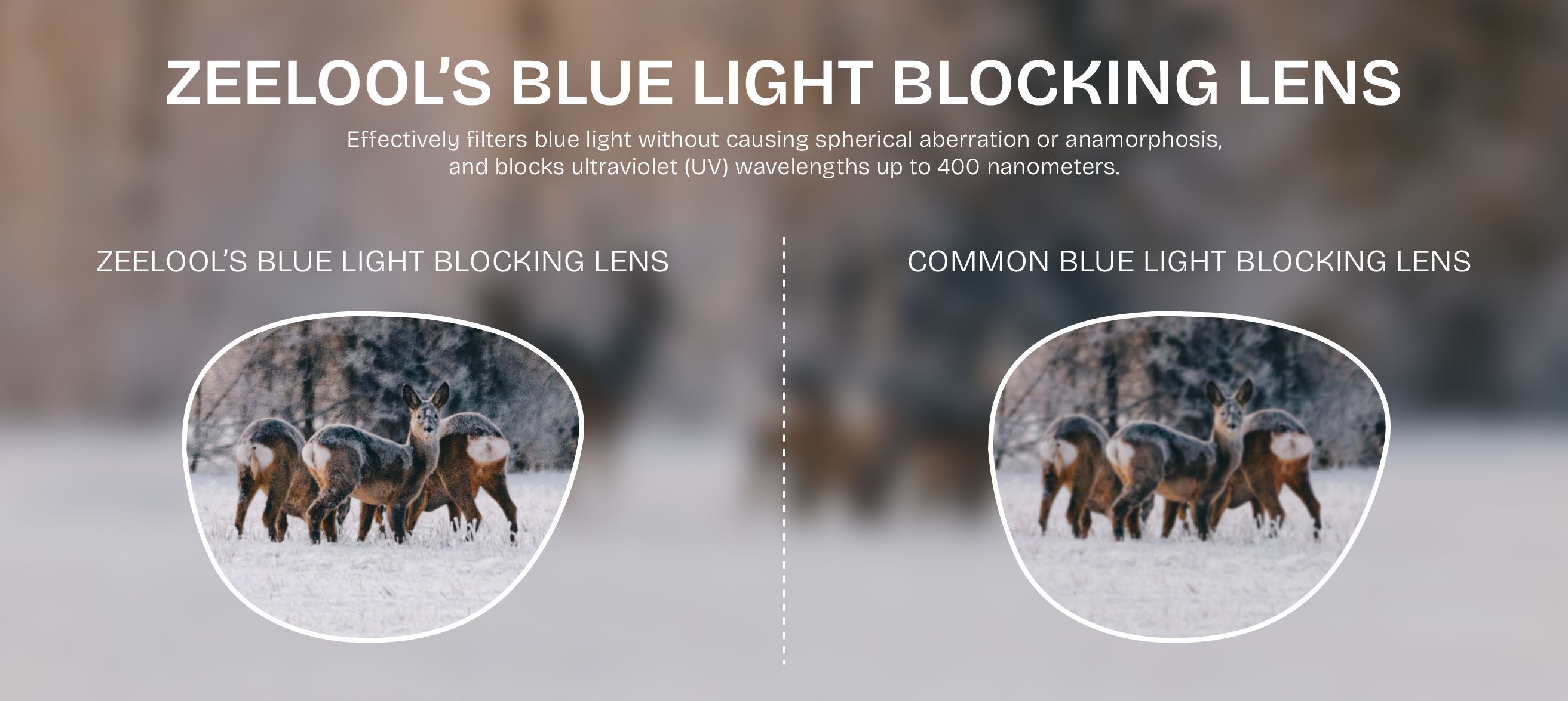 Blue Light Blocking Lens Banner