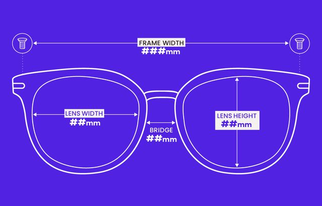 How to Measure Your Frame Size