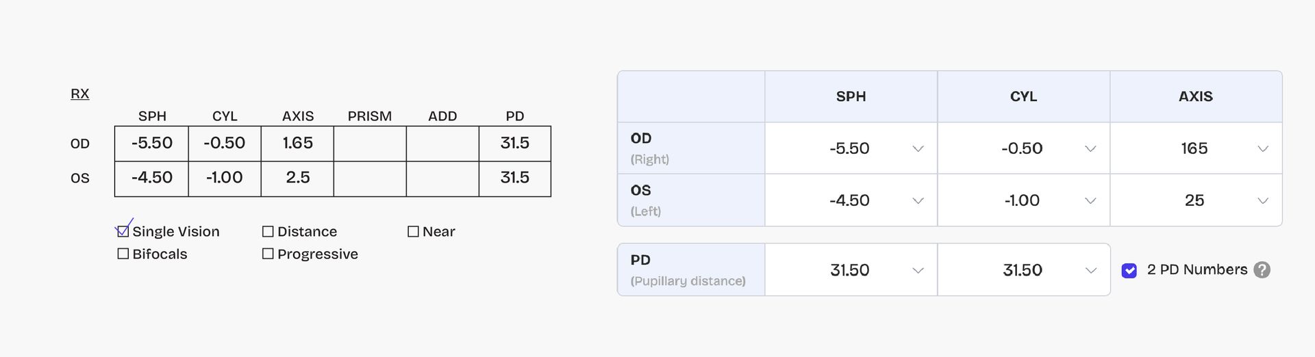 Single vision prescription example 2