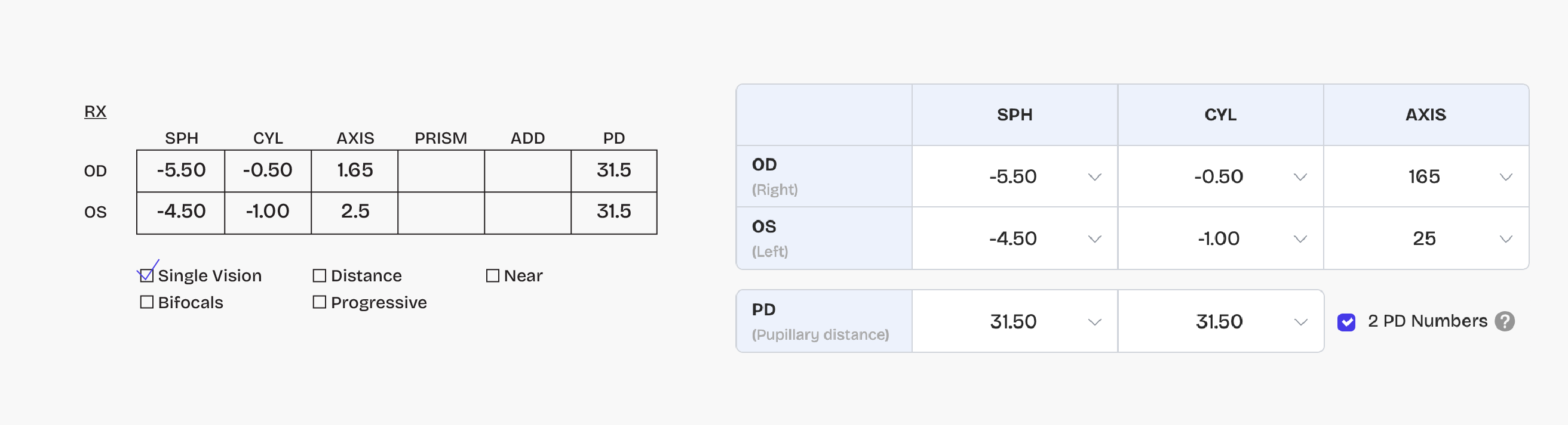 Single vision prescription example 2