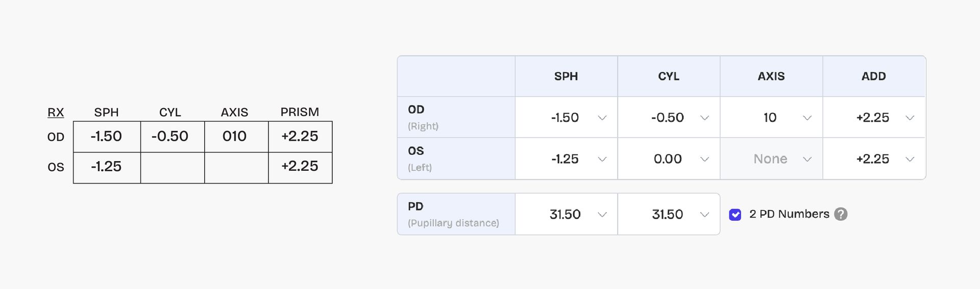 Single vision prescription with prism example 2